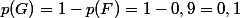 p(G)=1-p(F)=1-0,9=0,1