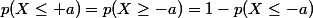 p(X\le a)=p(X\ge-a)=1-p(X\le-a)