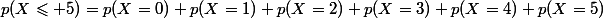 p(X\leqslant 5)=p(X=0)+p(X=1)+p(X=2)+p(X=3)+p(X=4)+p(X=5)