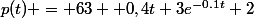 p(t) = 63 +0,4t+3e^{-0.1t}+2