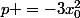 p =-3x_0^2