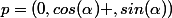 p=(0,cos(\alpha) ,sin(\alpha))