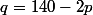q=140-2p