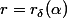 r=r_\delta(\alpha)