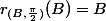 r_{(B,\frac{\pi}{2})}(B)=B