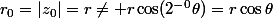 r_0=|z_0|=r\neq r\cos(2^{-0}\theta)=r\cos\theta