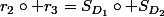 r_2\circ r_3=S_{D_1}\circ S_{D_2}