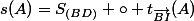 s(A)=S_{(BD)} \circ t_{\vec{BI}}(A)