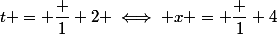 t = \dfrac 1 2 \iff x = \dfrac 1 4
