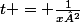 t = \frac{1}{x²}