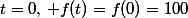 t=0,\, f(t)=f(0)=100