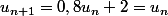 u_{n+1}=0,8u_n+2=u_n