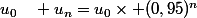 u_0\quad u_n=u_0\times (0,95)^n