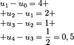 u_1-u_0=4
 \\ u_2-u_1=2
 \\ u_3-u_2=1
 \\ u_4-u_3=\dfrac{1}{2}=0,5
