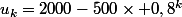 u_k=2000-500\times 0,8^k