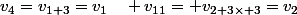 v_4=v_{1+3}=v_1\quad v_{11}= v_{2+3\times 3}=v_2