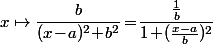 x\mapsto\dfrac{b}{(x\!-\!a)^2\!+\!b^2}\!=\!\dfrac{\frac{1}{b}}{1\!+\!(\frac{x-a}{b})^2}