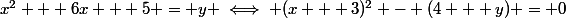x^2 + 6x + 5 = y \iff (x + 3)^2 - (4 + y) = 0&nbsp;&nbsp;(1)