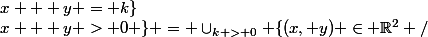 \{(x, y) \in \R^2&nbsp;&nbsp;/&nbsp;&nbsp;x + y > 0 \} = \cup_{k > 0} \{(x, y) \in \R^2 /&nbsp;&nbsp;x + y = k\}