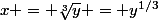 x = \sqrt[3]{y} = y^{1/3}