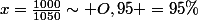 x=\frac{1000}{1050}\sim O,95 =95\%