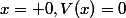 x= 0,\ V(x)=0