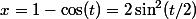 x=1-\cos(t)=2\sin^2(t/2)
