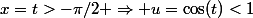 x=t>-\pi/2 \Rightarrow u=\cos(t)<1