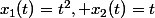 x_1(t)=t^2, x_2(t)=t