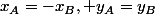 x_A=-x_B, y_A=y_B