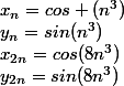 x_n=cos (n^3)\\y_n=sin(n^3)\\x_{2n}=cos(8n^3)\\y_{2n}=sin(8n^3)
