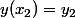 y(x_2)=y_2