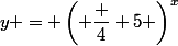 y = \left( \dfrac 4 5 \right)^x