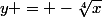 y = -\sqrt[4]{x}