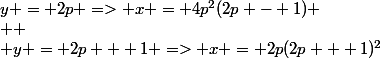 y = 2p => x = 4p^2(2p - 1)
 \\ 
 \\ y = 2p + 1 => x = 2p(2p + 1)^2