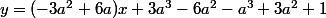 y=(-3a^2+6a)x+3a^3-6a^2-a^3+3a^2+1