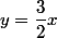 y=\dfrac{3}{2}x