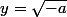 y=\sqrt{-a}