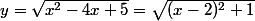 y=\sqrt{x^2-4x+5}=\sqrt{(x-2)^2+1}