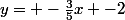 y= -\frac{3}{5}x -2