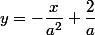 y=-\dfrac{x}{a^2}+\dfrac{2}{a}