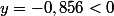 y=-0,856<0
