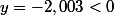 y=-2,003<0