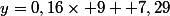 y=0,16\times 9 +7,29