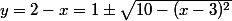 y=2-x=1\pm\sqrt{10-(x-3)^2}