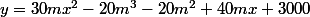 y=30mx^2-20m^3-20m^2+40mx+3000