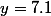 &nbsp;&nbsp;y=7.1