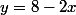 y=8-2x