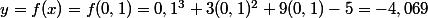 y=f(x)=f(0,1)=0,1^3+3(0,1)^2+9(0,1)-5=-4,069
