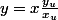 y=x\frac{y_u}{x_u}
